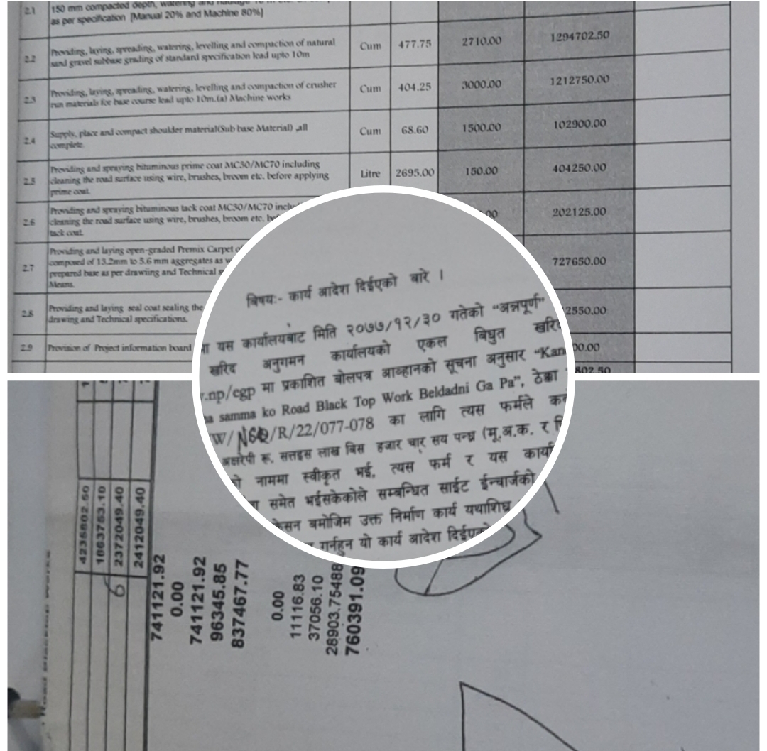 बेल्डाडिमा ठेक्का अलपत्र पारेर ठेकेदार सम्पर्क बिहिन