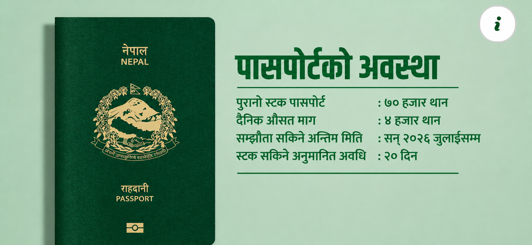 पासपोर्ट छपाई प्रकरण अख्तियार अदालत पुगेपछि