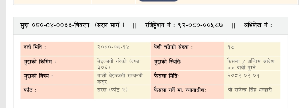 बिष्टको मुद्दामा पत्रकार भण्डारी दोषी ठहर, माथिल्लो अदालतमा जाने भण्डारीको दाबी