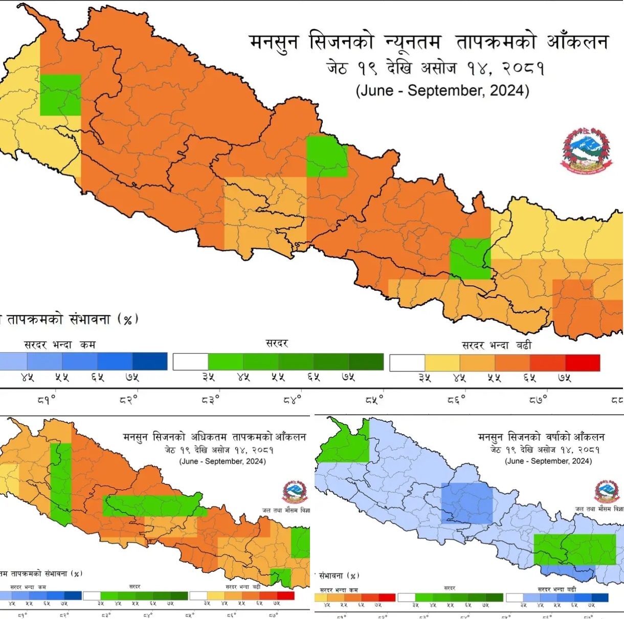 माैसम अवस्था यस्ताे छ ।