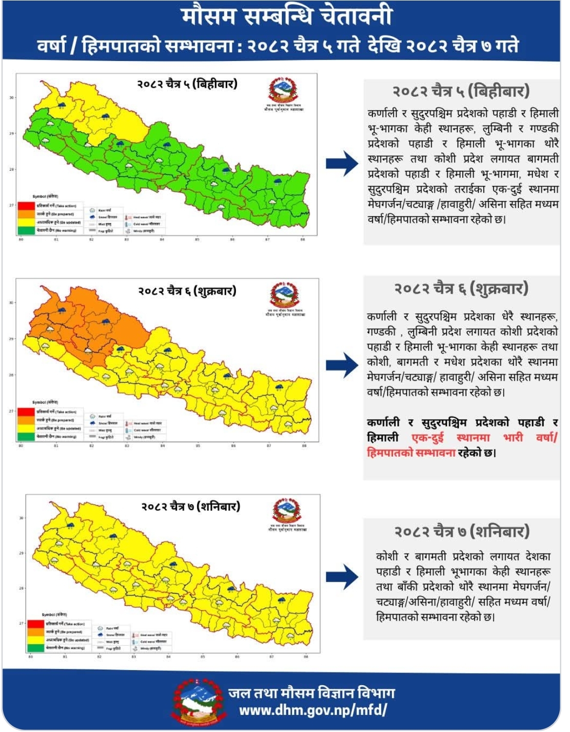 भोलि र पर्सि तीव्र गतिमा हावा चल्ने सावधानी अपनाउन अनुरोध
