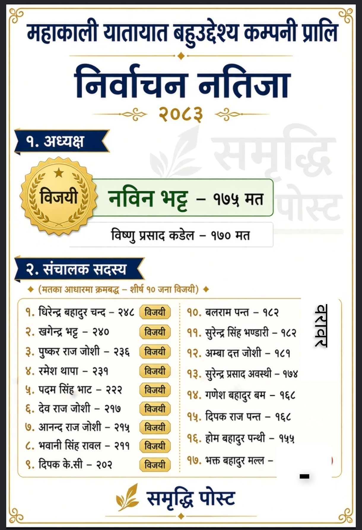 महाकाली यातायातको मत परिणाम