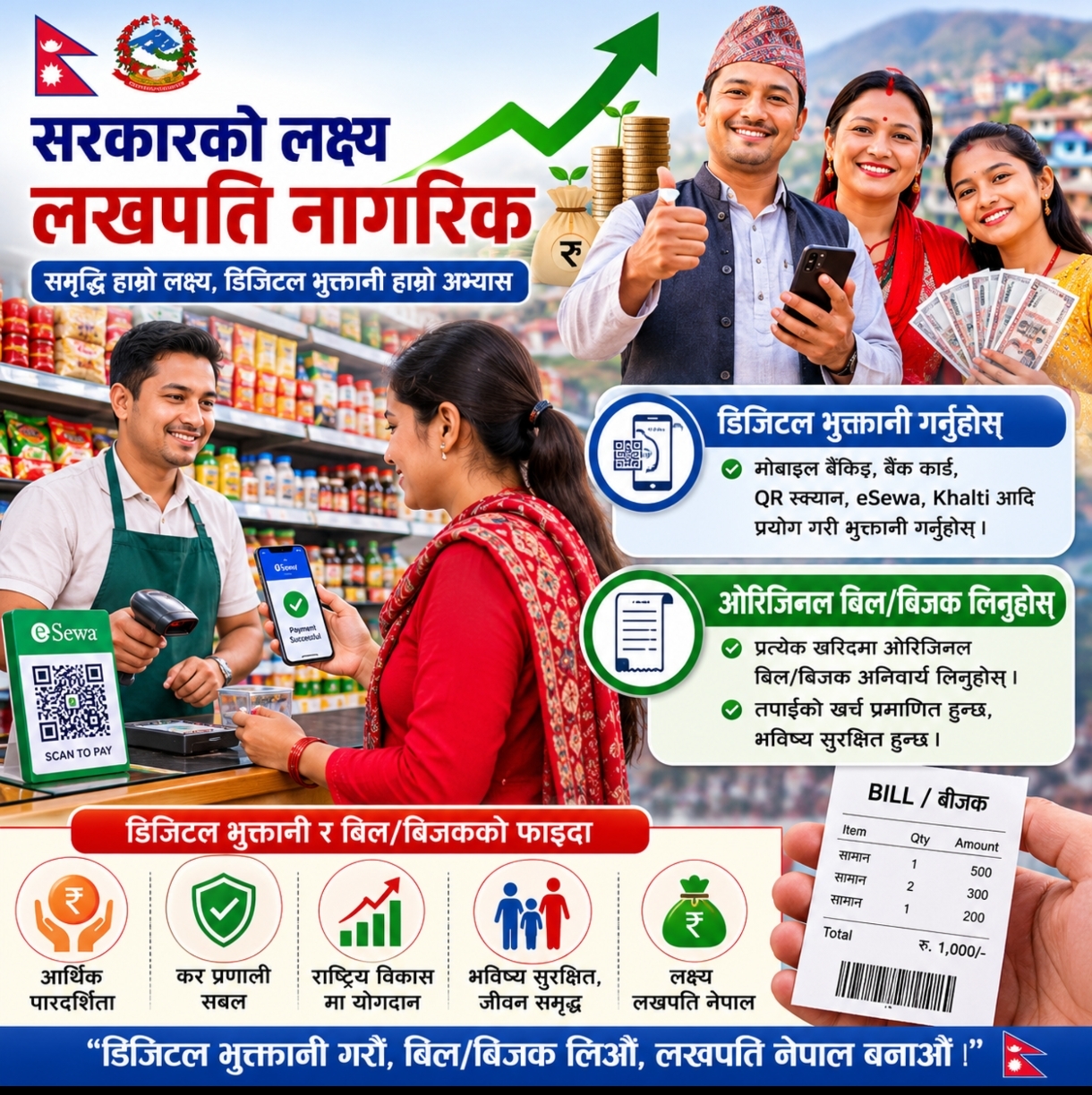 तपाईँलाई लखपति बन्न मन छ, यस्तो छ तरिका ।